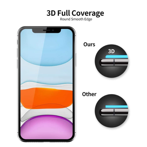 iPhone 11 Anti-Spy Privacy Tempered Glass Screen Protector Pack of 2