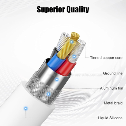 iPhone Lightning USB Charging & Data Sync Cable Compatible for iPhone, iPad & iPod White